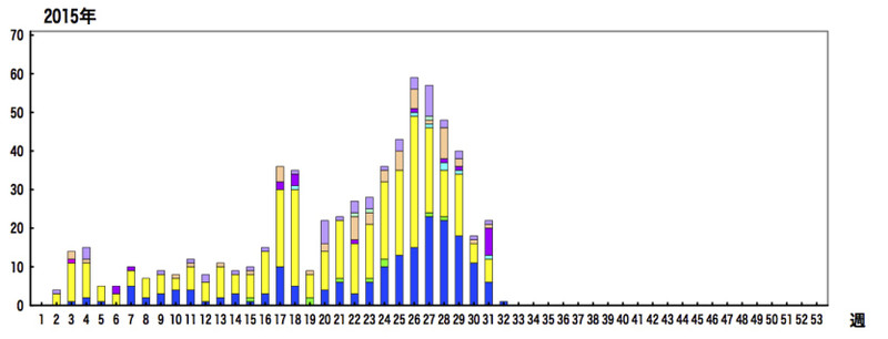 Snapz_pro_xscreensnapz038